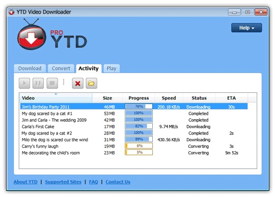 YTD Video Downloader PRO latest version